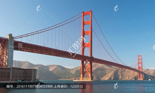 三藩金門大橋在夕陽中以美麗蔚藍的海洋為背景全景