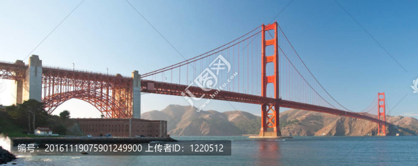 三藩金門大橋在夕陽中以美麗蔚藍(lán)的海洋為背景全景