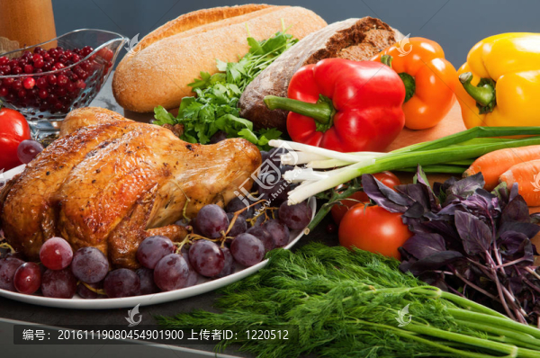 烤火雞火雞火雞