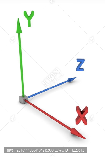 三維空間坐標系XYZ