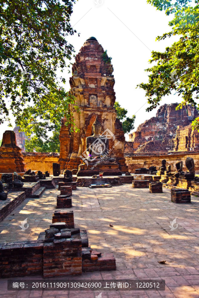 寺寺在曼谷附近的泰國mararat城府；
