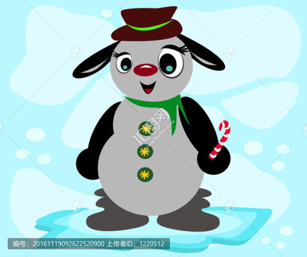 Gray,Snowman,Dog與糖果