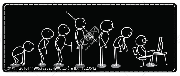 計算機用戶演化理論
