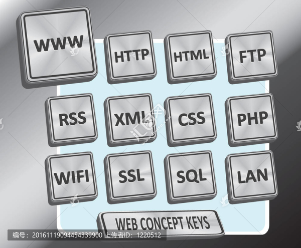 網(wǎng)絡(luò)概念的鑰匙