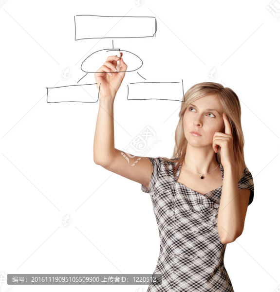 商人寫的東西
