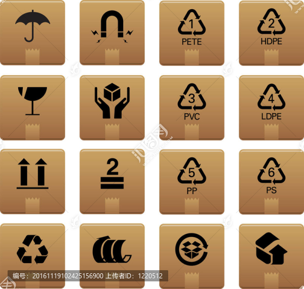 01包裝的圖標(biāo)