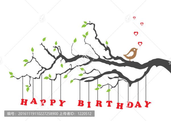 小鳥快樂生日卡