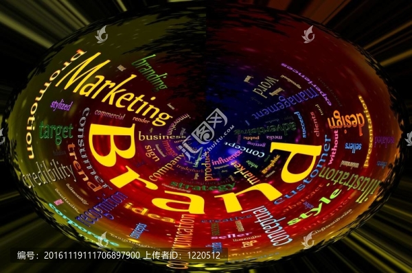 詞云