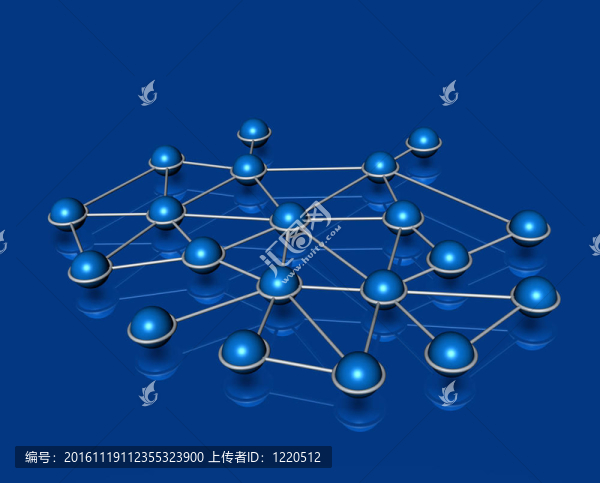 網(wǎng)絡(luò)通信的概念
