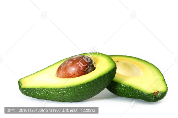 鱷梨