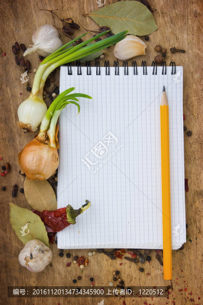 香料菜單