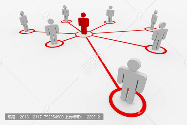 商業(yè)或社交網(wǎng)絡(luò)