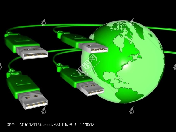 USB