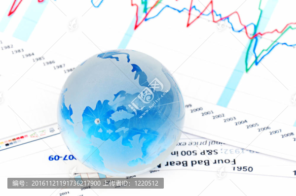 Crystal,Ball關于金融
