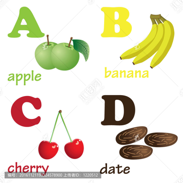 字母數(shù)字與水果。