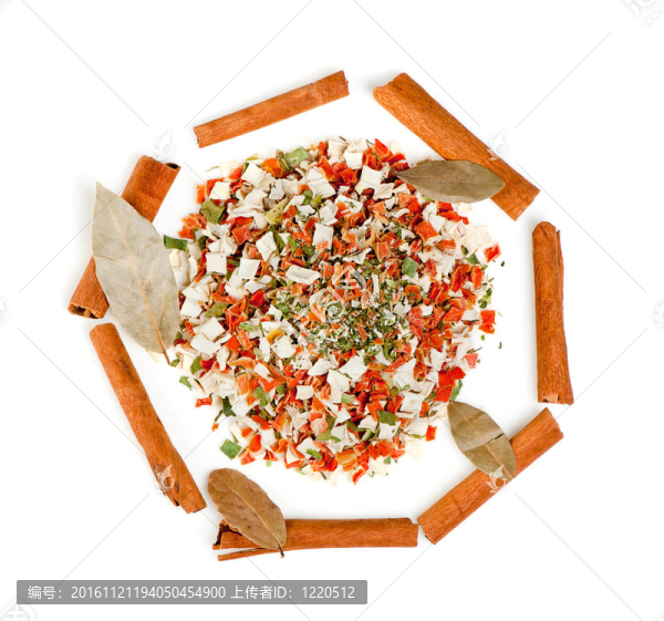 干香料的背景