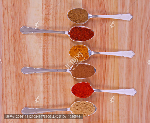 香料行