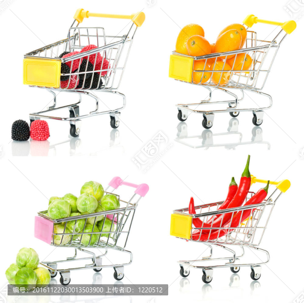 購(gòu)物車中的產(chǎn)品。集。