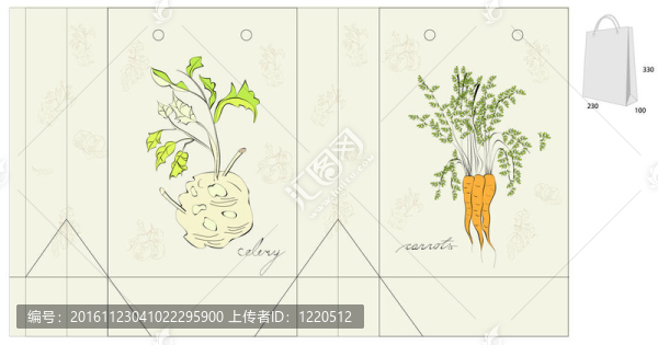 模板包