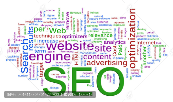 WordCloud,SEO搜索引擎优化
