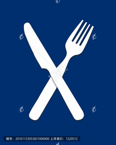 刀和Fork