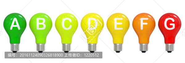 燈泡能效概念