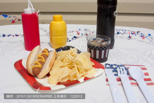 第四七月的熱狗大餐