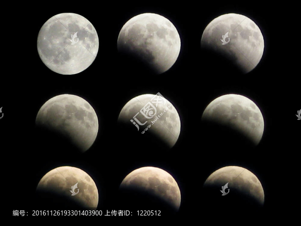 Moon,eclipse階段