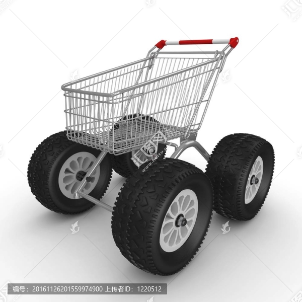 三維購物推送車