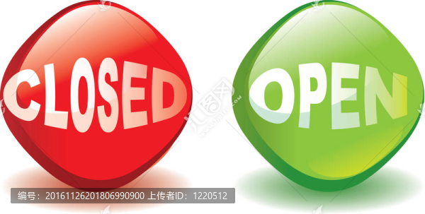 開放和封閉的跡象