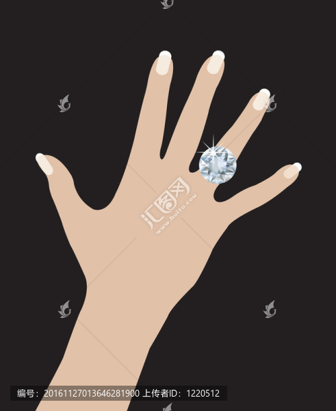 手上的結(jié)婚戒指