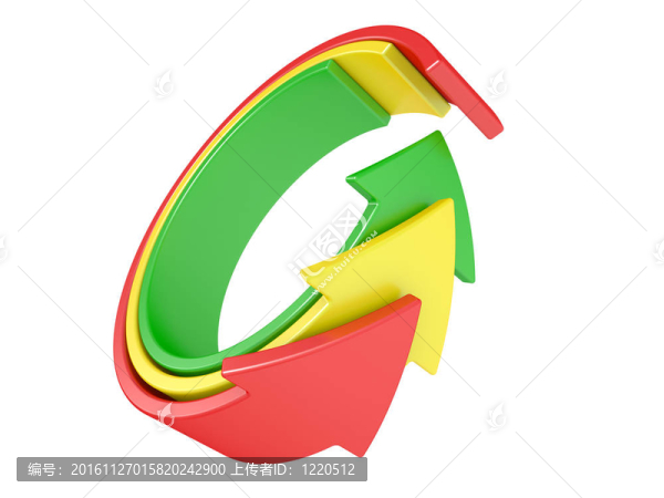 領(lǐng)導(dǎo)與發(fā)展觀