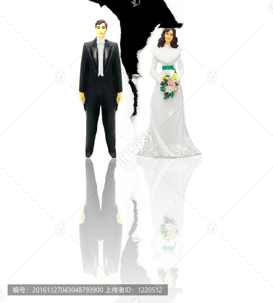 婚禮夫婦數(shù)字和撕紙（離婚的概念）