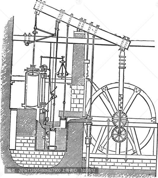 瓦特蒸汽機(jī)；老式雕刻