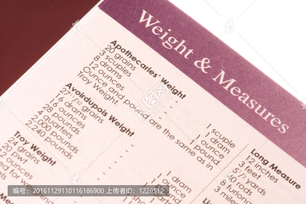 重量和措施