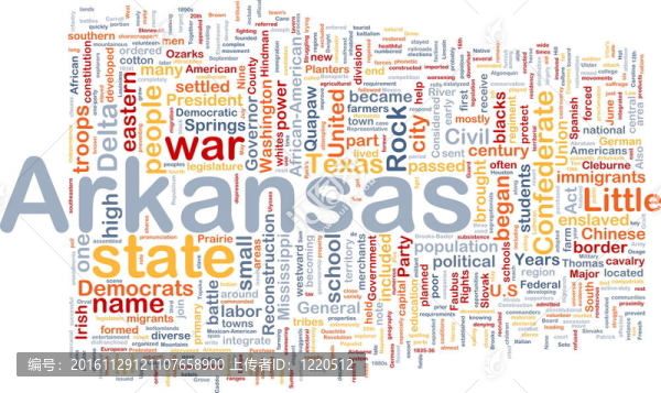 阿肯色州背景概念