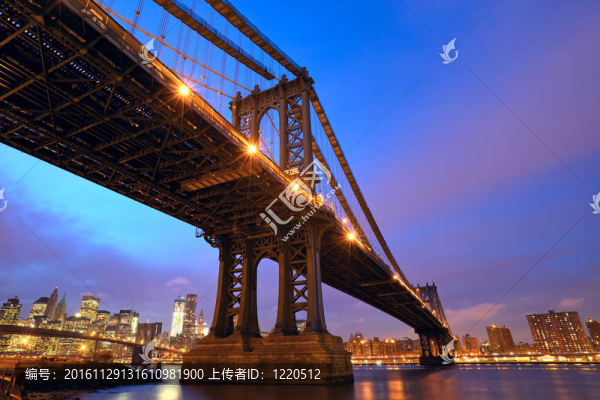 曼哈頓橋