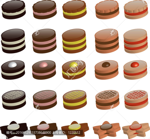 Cookies集合