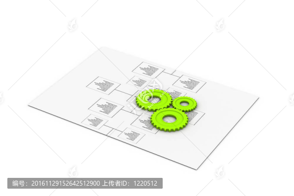 流程圖和齒輪