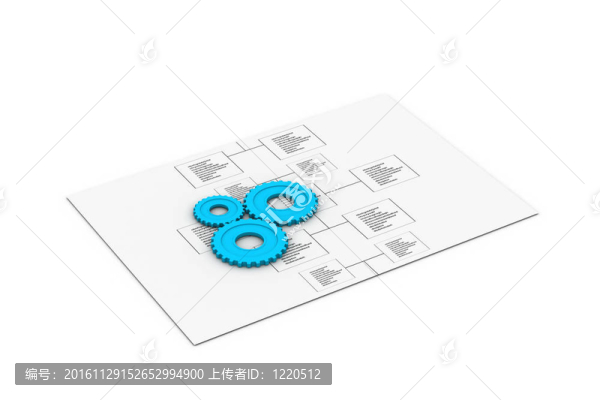 流程圖和齒輪