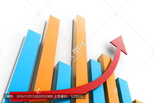金融業(yè)務(wù)統(tǒng)計(jì)