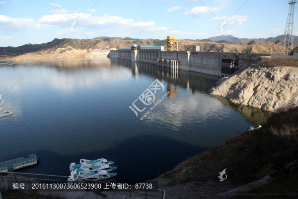 潘家口水庫