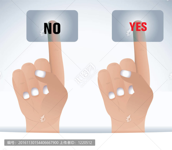 手指和按鈕是/不是