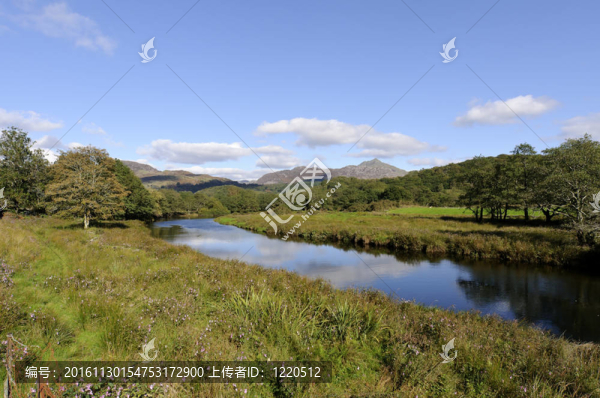 Y,dyniewyd,Afon,Glaslyn模型