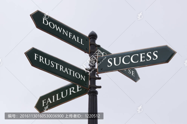 走向成功失敗挫折挫折的路標(biāo)