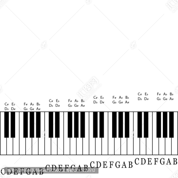 具有鍵名稱的鋼琴鍵盤