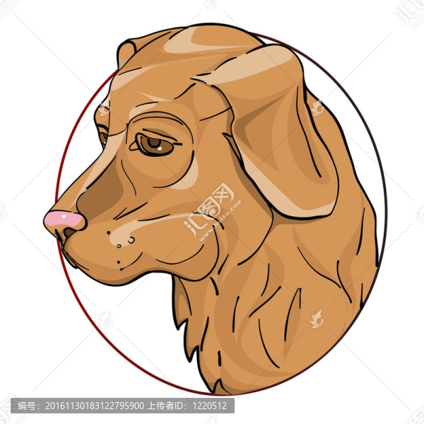 狗的標(biāo)志