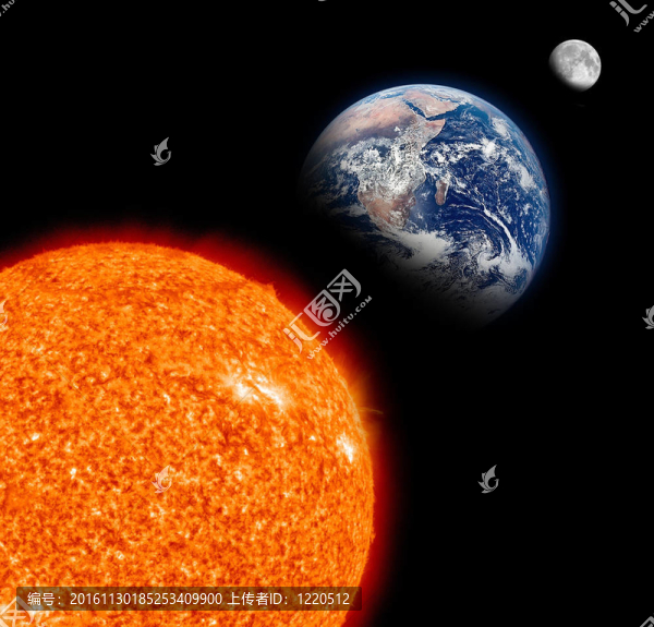 太陽太陽系；地球和Moon