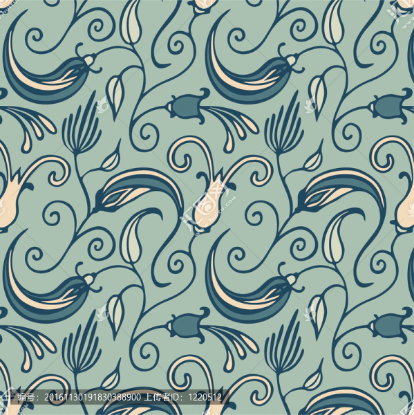 floralpattern