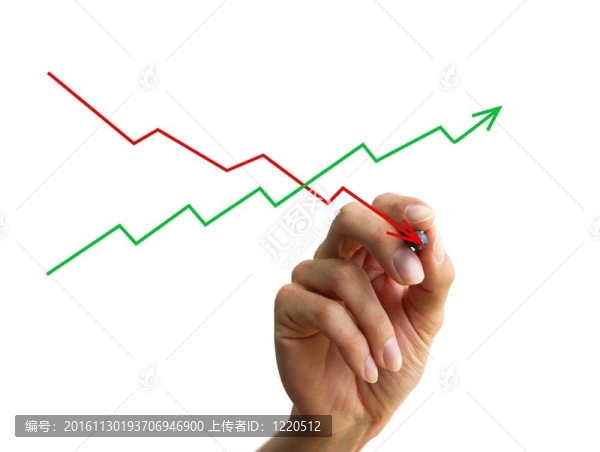 手工繪制圖表